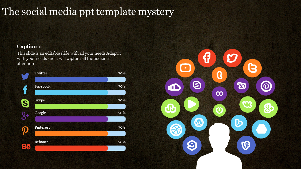 Striking Social Media PowerPoint Template and Google Slides Themes